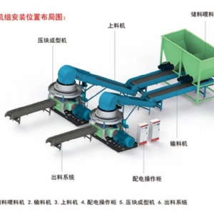 雙機(jī)組安裝位置布局圖